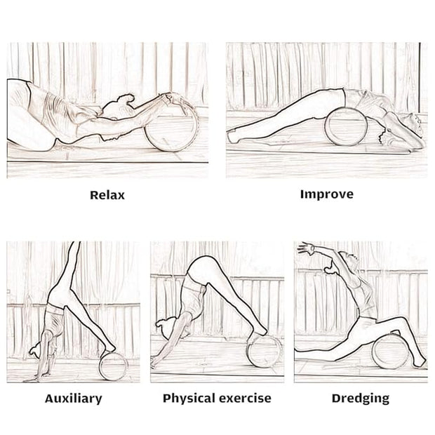 19cm Big Dot Yoga Wheel – Pilates & Fitness Equipment