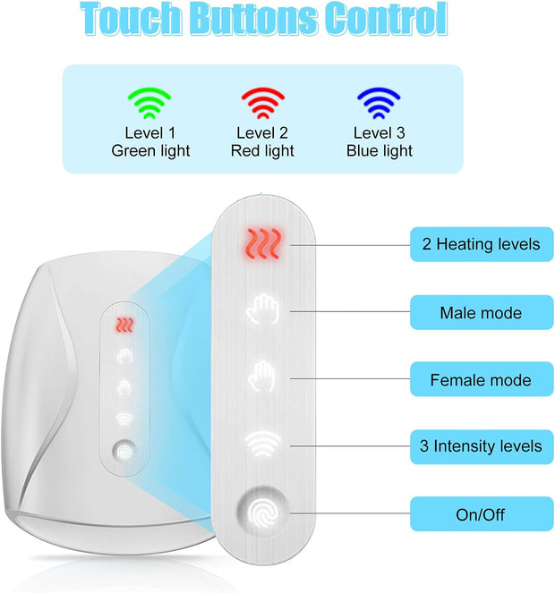 4D Hand Spa Machine – Cordless Electric Hand Massager with Heat