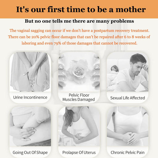 Women Pelvic Floor Muscle Postpartum Postnatal Exercise