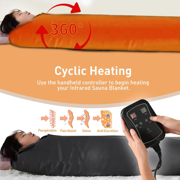 Infrared Sauna Blanket for Weight Loss and Detox